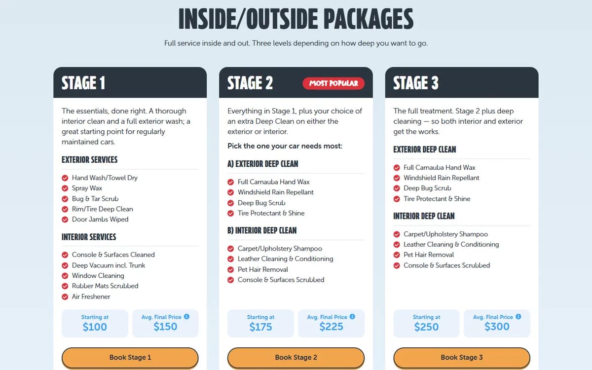 Chase Detailing: Packages laid out side by side