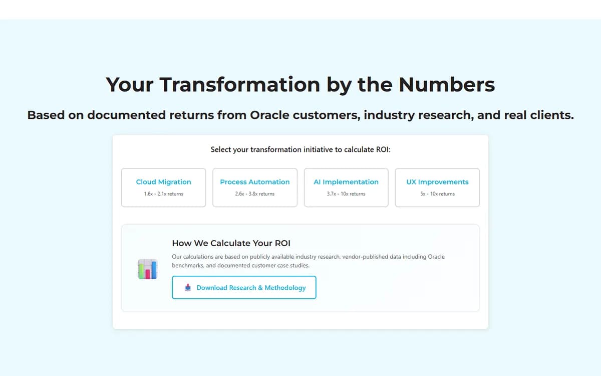 Gideon Taylor: An ROI calculator