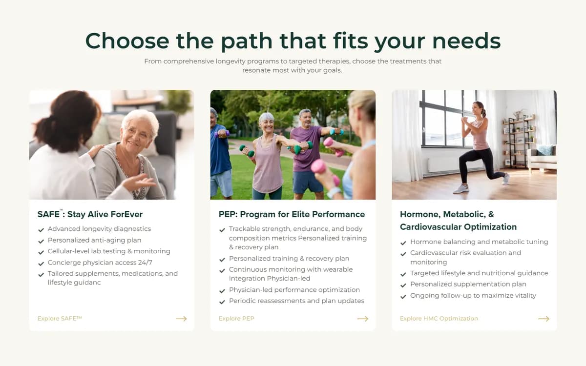 Grossman Wellness Center: Offerings, grouped by goal