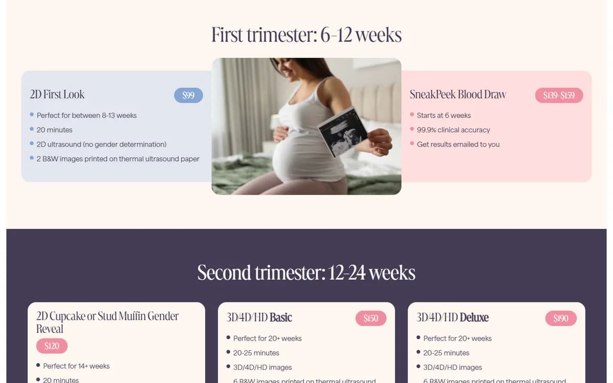 Premiere Baby Imaging: Packages by trimester