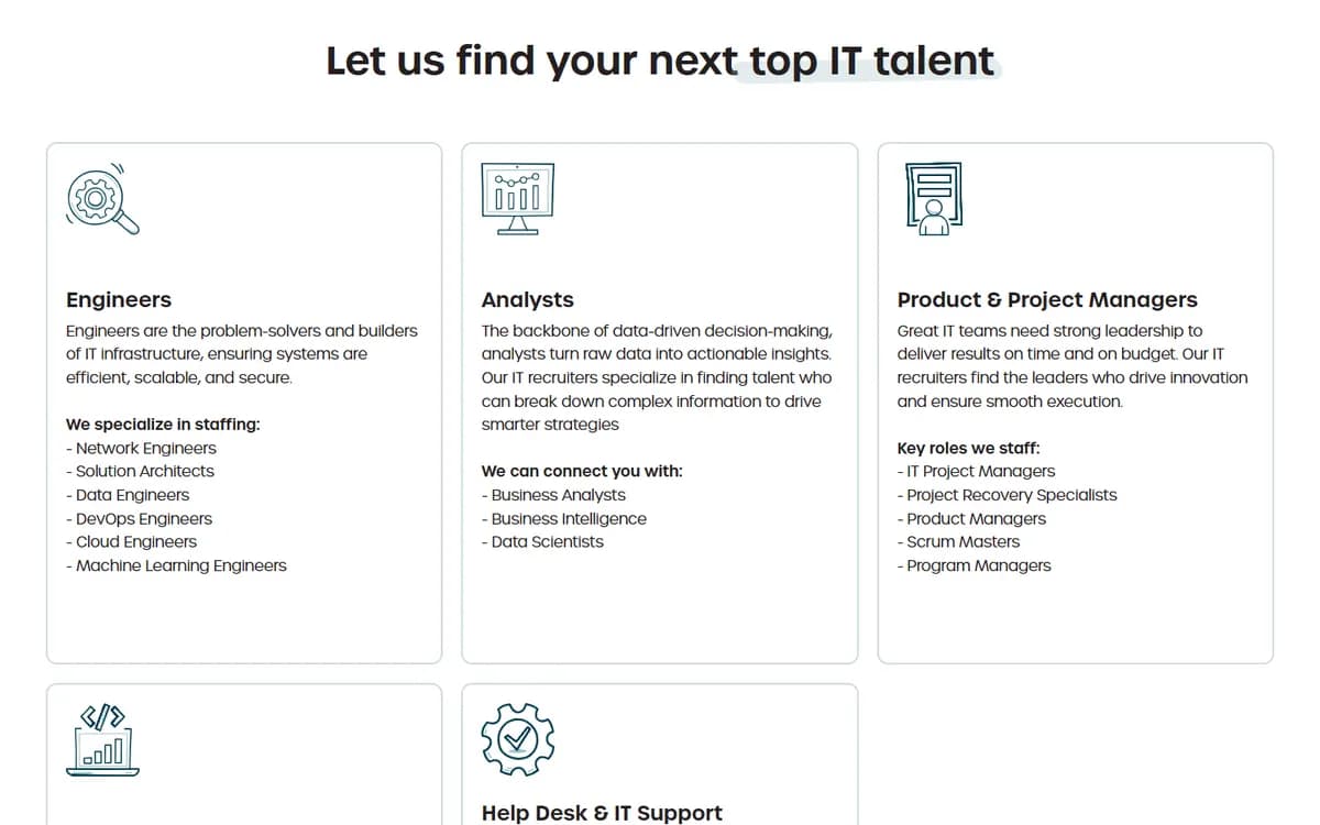 Prominent: Areas of expertise