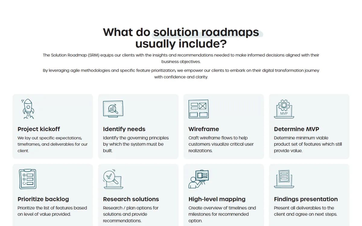 Prominent: The Solution Roadmap, step by step