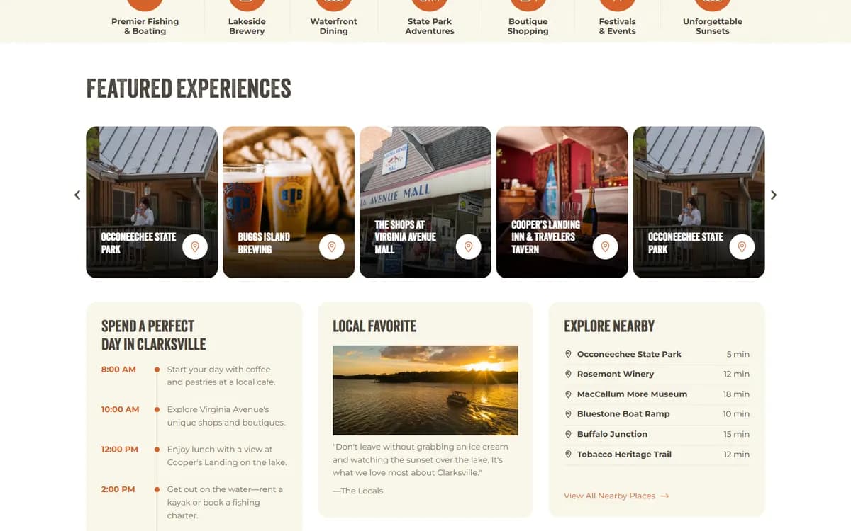 Visit Mecklenburg County: A perfect day, mapped out