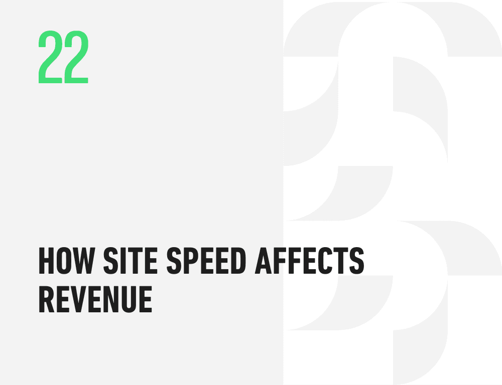 How Site Speed Affects Revenue