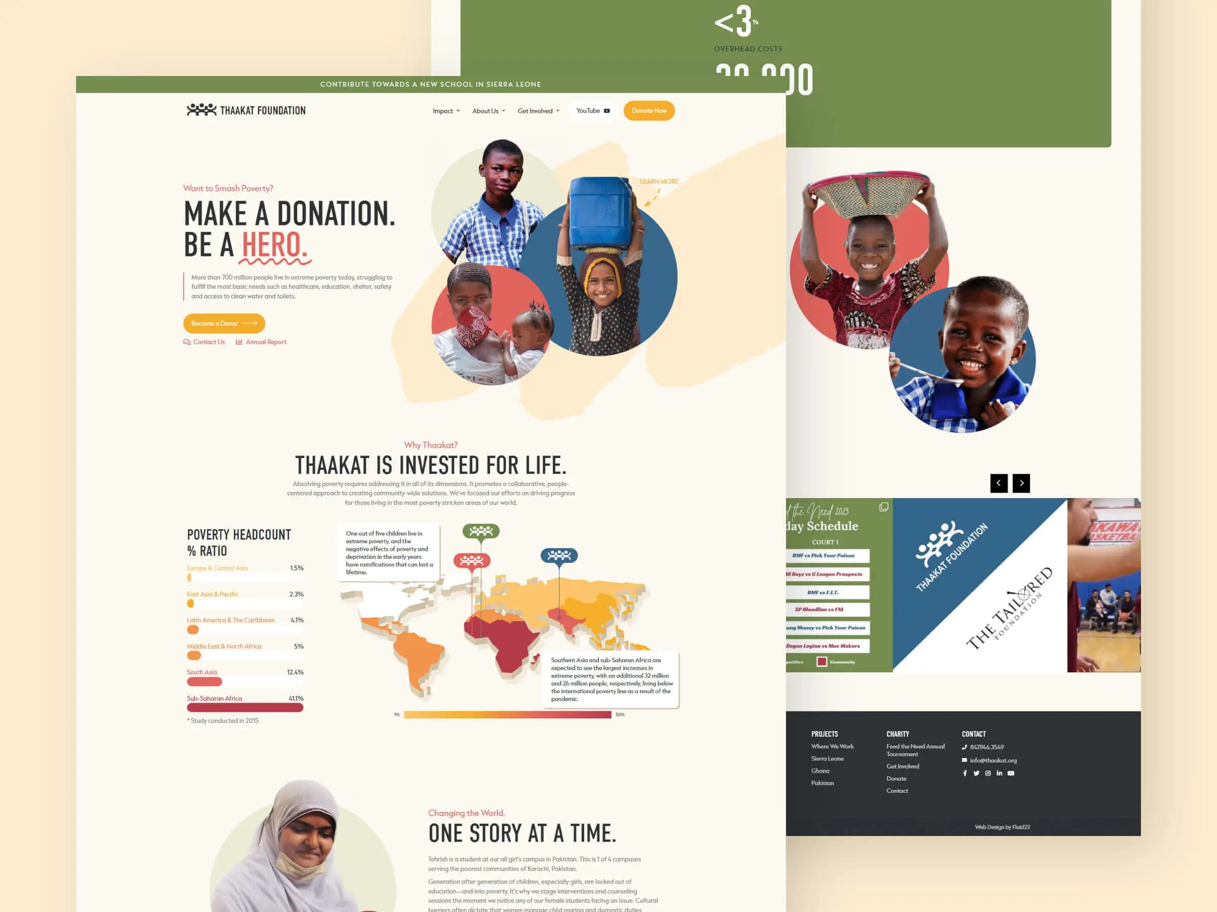 thaakat screen shot website