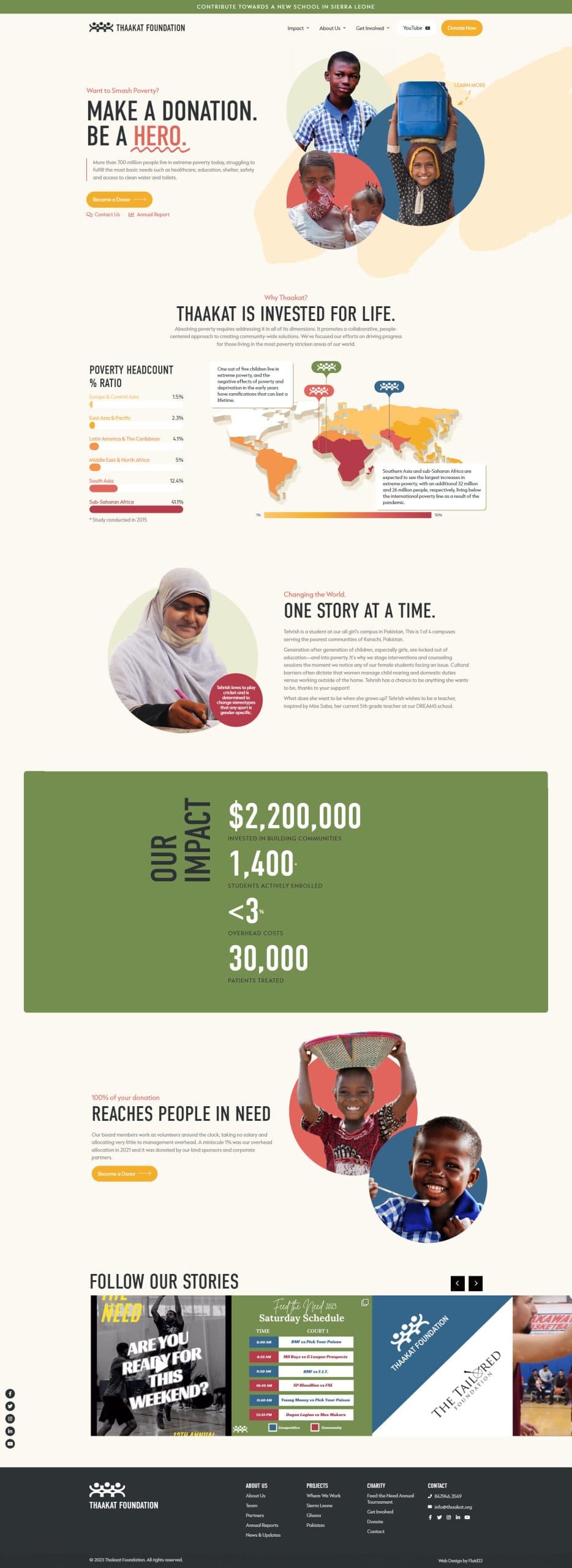 Thaakat Foundation website, full page